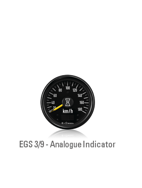 Analog Indicators