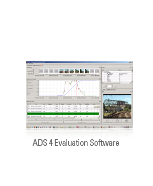 Evaluation Software ADS4